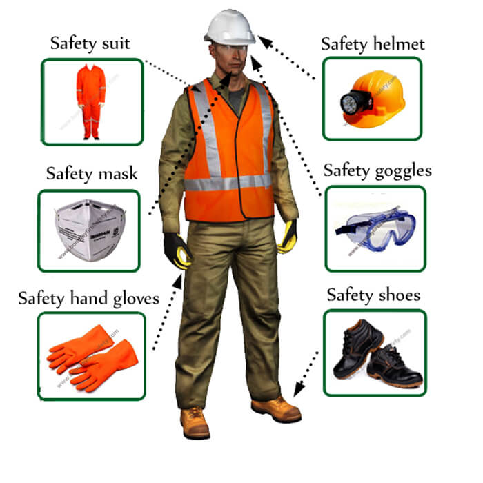 personal protective equipments